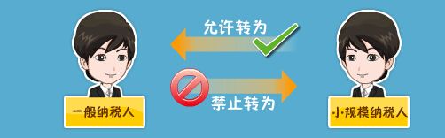 小規(guī)模納稅人可以轉(zhuǎn)為一般納稅人嗎？